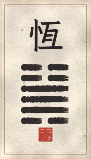 Duration, I Ching, 64 hexagrams