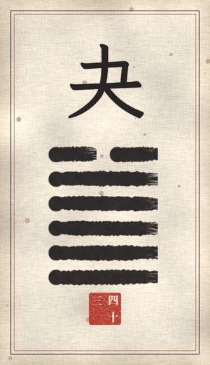 Breakthrough, I Ching, 64 hexagrams
