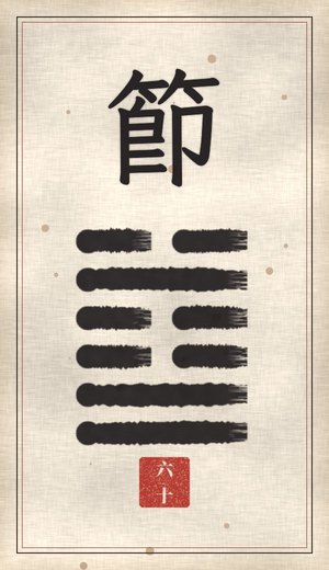 Limitation, I Ching, 64 hexagrams